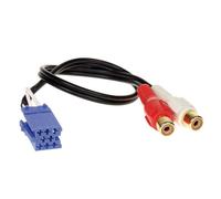 Adaptateur AUX Grundig