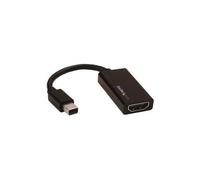 Adaptateur De Câble Numérique A/V Mini DisplayPort StarTech 4K MDP