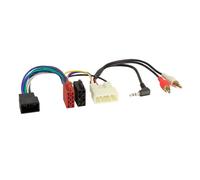 Adaptateur de faisceau de câbles ISO Toyota/Suzuki 28 broches/10 broches Toyota