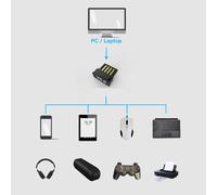 Adaptateur de musique stéréo sans fil USB 5.0, Mini émetteur récepteur 3.5mm AUX pour autoradio, TV, écouteurs pour ordinateur PC