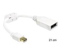 Adaptateur DisplayPort Delock 0403315 [1x Mini port Display mâle - 1x DisplayPort femelle] blanc avec noyau en ferrite