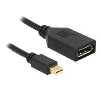 Adaptateur DisplayPort Delock 65554 [1x Mini port Display mâle - 1x DisplayPort