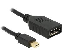 DeLOCK 65554 adaptateur et connecteur de câbles mini DisplayPort DisplayPort Noir
