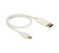DeLOCK Mini Displayport/Displayport, 0.5 m 0,5 m Blanc