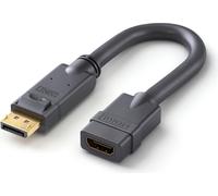 Adaptateur DisplayPort/HDMI 4K PureLink