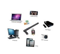 Adaptateur Dongle WiFi USB Mbit avec Antenne Récepteur WiFi pour PC et Laptop Noir CD