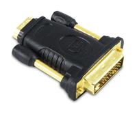 Adaptateur DVI - HDMI