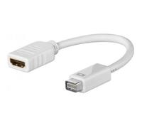 Adaptateur HDMI - Mini DVI - Blanc - Connecteur pour MacBook et iMac - Compatible avec moniteurs HDMI
