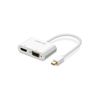 Adaptateur HDMI / VGA DisplayPort 4K 30HZ Full HD 1080p Blanc (MD108)