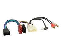 Adaptateur ISO Compatible avec Toyota Suzuki 28 Broches et 10 Broches