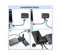 Adaptateur M.2 NVMe Vers USB3.1 10Gbps Plug Direct 2.5 3.5 Pouces IDE SSD pour SSD M2 2230 2242 2280 22110 EU-PLU