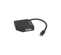 Adaptateur Mini DisplayPort vers HDMI 4K ou VGA/DVI 1080p 207720