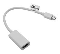 Adaptateur Mini DisplayPort vers HDMI pour Microsoft Windows Surface / Surface Pro (1, 2, 3, 4) - Support 1080p et HD audio - Blanc