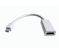 Onearz Cable Gear ADAPTATEUR MINI