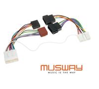 Adaptateur Plug & Play MUSWAY MPK21 compatible avec Subaru pour amplificateur...