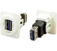Adaptateur/prolongateur, embase femelle Port USB type A - port USB type A CP30205NXW Cliff Contenu: 1 pc(s)