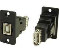 Adaptateur/prolongateur, embase femelle Port USB type B - port USB type A CP30607N Cliff Contenu: 1 pc(s)