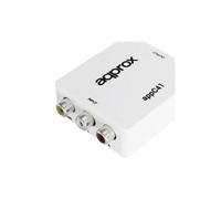 Adaptateur RCA vers HDMI APPC41 Blanc