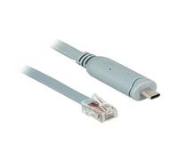 DeLOCK Câble série 89892 – USB 2.0 Type-A vers RJ45 5 m Gris mâle/mâle