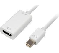 Adaptateur SHA mini Displayp.->HDMI wh 15cm
