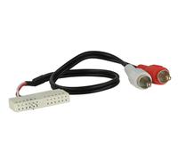 Adaptateur Systeme Actif Compatible avec VW T5 Touareg - Boitier MQS Quadlock