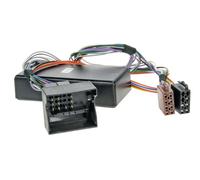 Adaptateur systeme amplifié bmw avant/arriere G