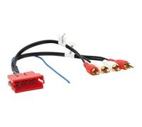 Adaptateur Systeme amplifié Audi > Mini ISO > RCA