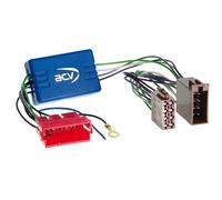 Adaptateur Systeme amplifié Audi / VW / Seat / Skoda