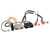 Adaptateur Systeme amplifié Chrysler/Dodge/Jeep