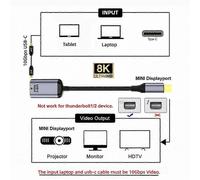 Adaptateur USB-C vers Mini DisplayPort Convertisseur 8K 60Hz Type C Source femelle 1.4