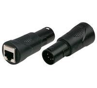 ADAPTATEUR, XLR MALE 5 POLE TO RJ45 FEMELLE FLA40 (DAP AUDIO) Qté X 1
