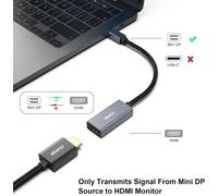 Adaptateurs Mini Displayport Vers Hdmi [4K@30Hz, Coque En Aluminium, Nylon Tressé] Compatible Avec Macbook Air/Pro, Microsoft Surface Pro/Dock, Moniteur, Projecteur Et Plus-Lot De 2[Z240]