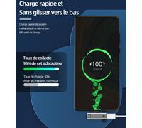 Adapter Dual Usb C Jack Earphone Charger (2 In 1) For Iphone 16 15 Pro Earphone Jack Dac Aux Audio Cable Connector For Ipad For Apple Phone Splitter Compatible With Galaxy S24