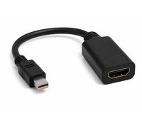Adapter mini DisplayPort 1.2 (arretierbar) auf HDMI 2.0 (aktiv)