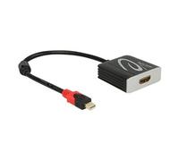 Adapter mini Displayport 1.2 male > HDMI female 4K Active - Convertisseur vidéo - Parade PS176 - DisplayPort - HDMI - noir
