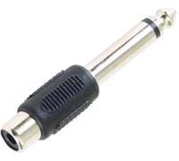 Adapteur RCA - 6,3mm Jack