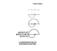 Adaptive Production Systems: La prochaine étape du Darwinisme Industriel