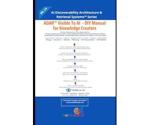 ADAR™ Visible To AI - DIY Manual for Knowledge Creators: From Course Creators → Edupreneurs → Coaches & Consultants → Journalist → Podcasters → Hybrid Creators One No-Code AI Visibility System