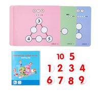 Addition Subtraction Toy - Math Flash Cards, Reusable Learning Set | Early