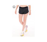 adidas adizero Split W vêtement running femme adizero Split W L Noir