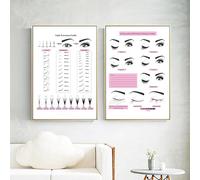 AdoDecor Impressions Sur Toile Guide des extensions de cils Tableaux, Posters Et Arts Décoratifs Décor de salon de beauté Affiche Décoration Murale Salon Deco Chambre(Encadrée)