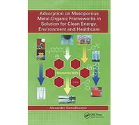 Adsorption On Mesoporous Metal-Organic Frameworks In Solution For Clean Energy, Environment And Healthcare