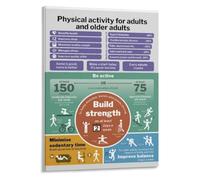 Adult Movement Guide Poster Exercise Gym Wellness Office Decor