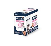 Advance Veterinary Diets Atopic Pâtée pour Chien, 8 x 150 g
