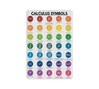 Advanced Math Symbols Metal Sign 12x8 Inch