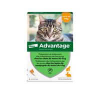 ADVANTAGE 40 chat 4 pipettes