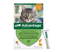 Advantage Solution Antipuce Chat Lapin 1 à 4kg 6 pipettes
