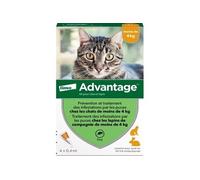 ADVANTAGE Solution Antipuce Chat Lapin 1 a 4kg 4 pipettes