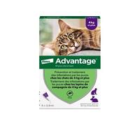 ADVANTAGE Solution Antipuce Chat Lapin 4kg 6 pipettes
