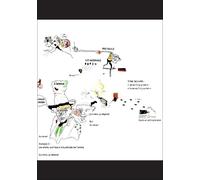 ADVERSE Ce qu'est ce que